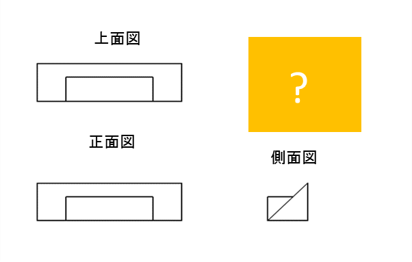 図面