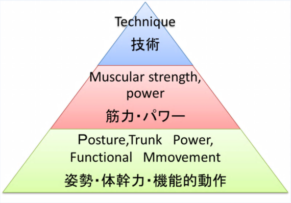 新しい刺激｜株式会社ダイテックス